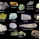 Atomic Minerals