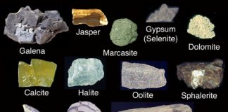 Atomic Minerals