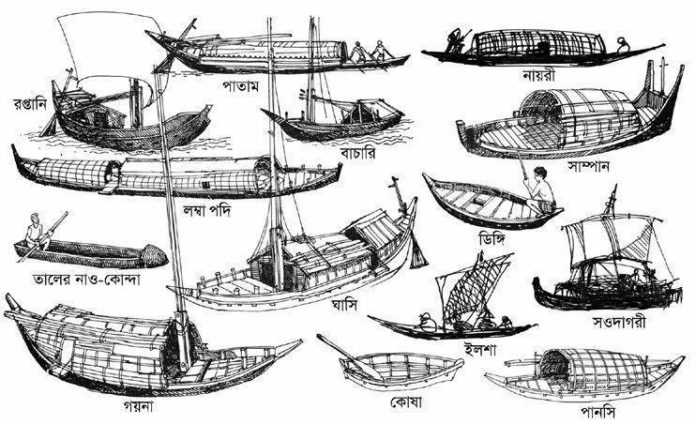 Boats in Bengal