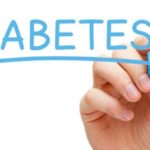 Diabetes - Ayurvedic Medicine