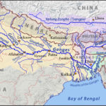 River Development and Ganga Rejuvenation