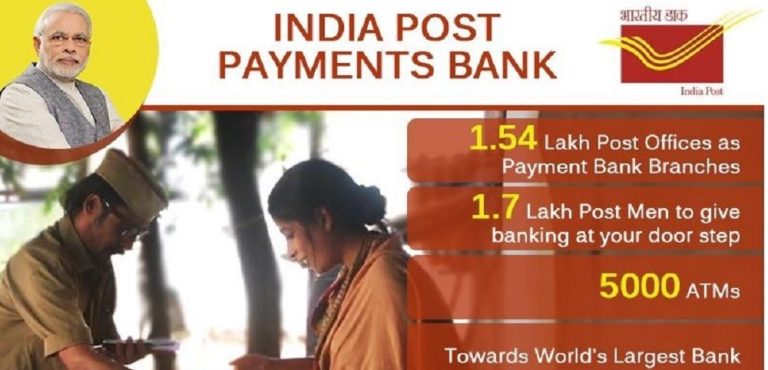 India Post Payment Bank