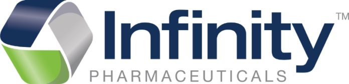 Infinity Pharmaceuticals Logo.