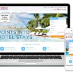 China Eastern Airlines loyalty hotel platform powered by Kaligo Travel Solutions