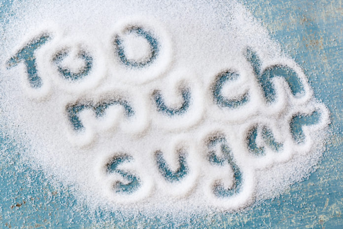 Sugar Import - India