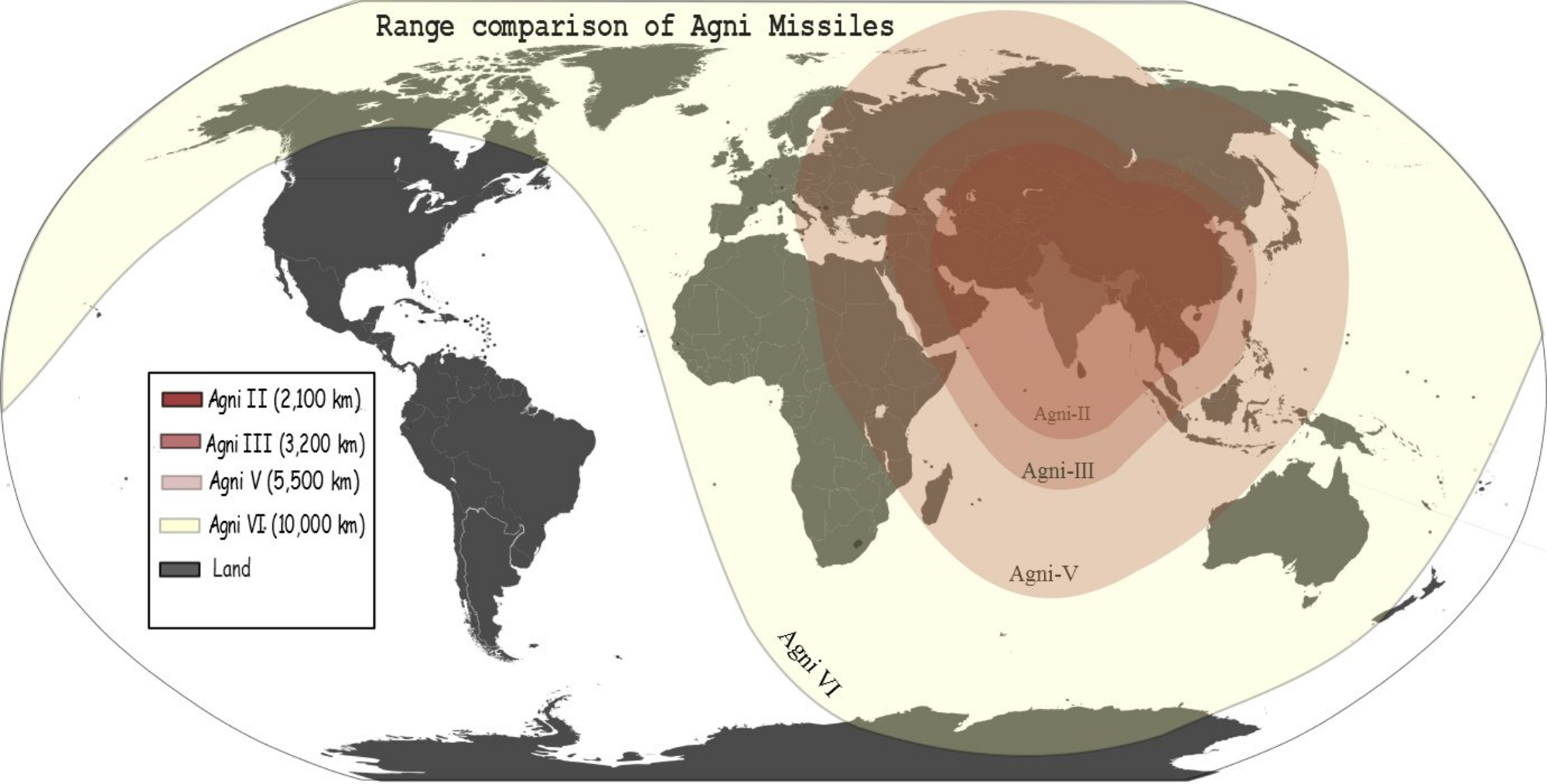 Agni Missile Range comparison