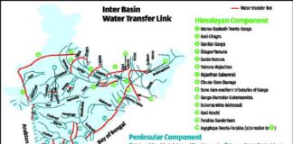 Inter Linkiung of Rivers in India