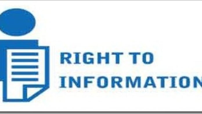RTI in India