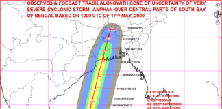 Tracking Severe Cyclonic Storm ‘AMPHAN’ (at 2030 Hrs IST) 2