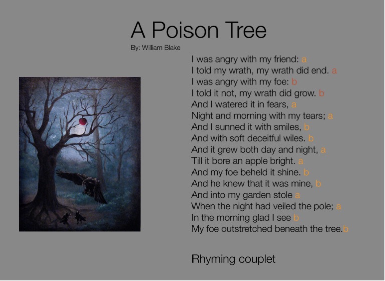 A Poison Tree By William Blake
