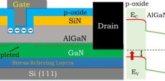 New technology for High Electron Mobility Transistor will make India self-reliant in power transistor technology High Electron Mobility Transistor