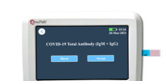 Electrochemical ELISA test would help rapid & accurate estimation of total antibody concentration of COVID 19 Electrochemical ELISA Test