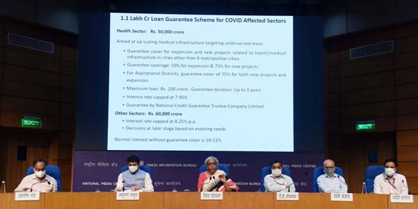 Finance Minister Smt. Nirmala Sitharaman announces relief package of Rs 6,28,993 crore to support Indian economy in fight against COVID-19 pandemic