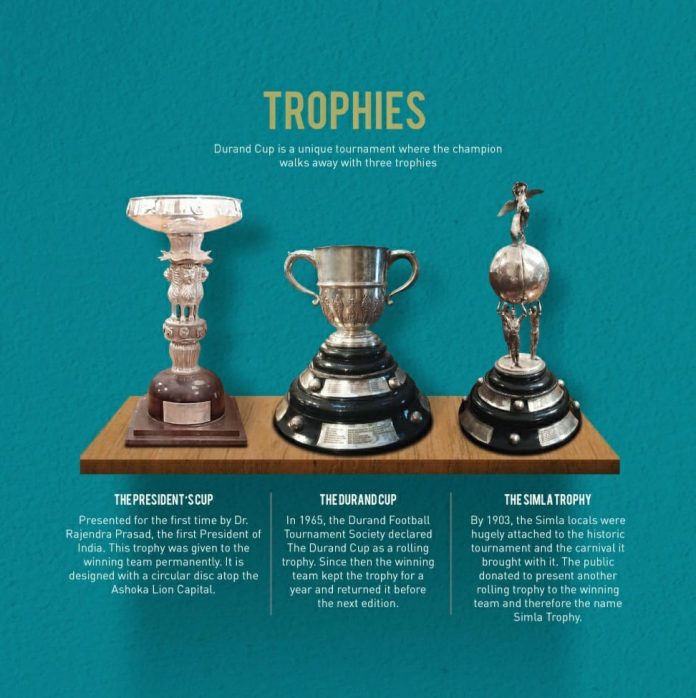 The three Durand Cup winning Trophies