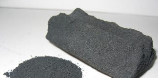 Tea & banana waste used to develop non-toxic activated carbon Activated Carbon