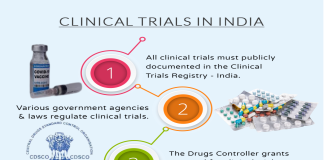 AstraZeneca launches Clinical Data and Insights division in India Clinical Trials in India