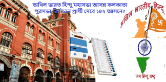 অখিল ভারত হিন্দু মহাসভা আসন্ন কলকাতা পুরসভা নির্বাচনে প্রার্থী দেবে ১৪২ আসনে? অখিল ভারত হিন্দু মহাসভা আসন্ন কলকাতা পুরসভা নির্বাচনে প্রার্থী দেবে ১৪২ আসনে