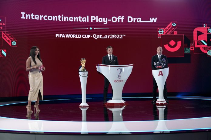 FIFA World Cup Qatar 2022 Intercontinental Play-Off Draw , Copyright with FIFIA