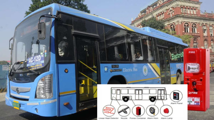 Fire Protection for Buses