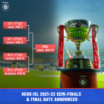 ISL 2021-22 Semi-Finals