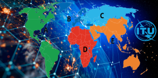 ITU Zones in the World Map