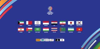 AFC Futsal Asian Cup Kuwait 2022