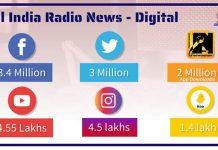Millions tune into AIR News on Digital platforms