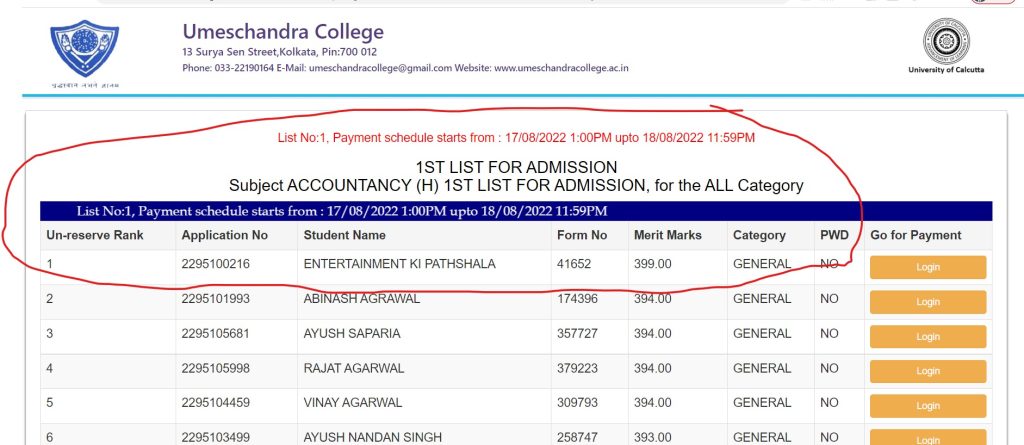 1st List Umeshchandra College