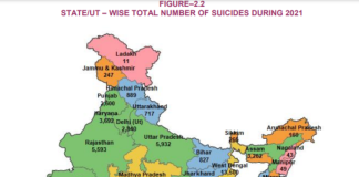 India on THE WORLD SUICIDE PREVENTION DAY