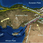 Map of plate boundaries affecting Turkey