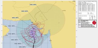 Cyclonic storm “Biparjoy,” Precautionary Measures and Action Plan taken by Indian Railways