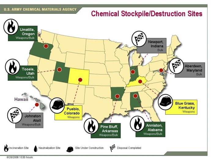 Stockpile or disposal site locations for the United States' chemical weapons by Wikipedia