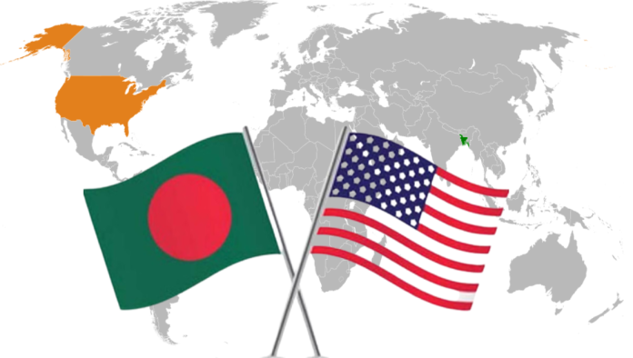 USA BANGLADESH Relation