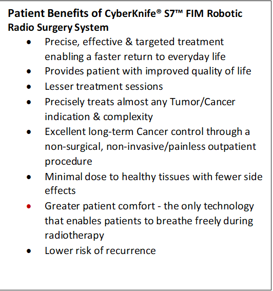 Benefits of advanced CyberKnife® S7™ FIM Robotic Radio Surgery System