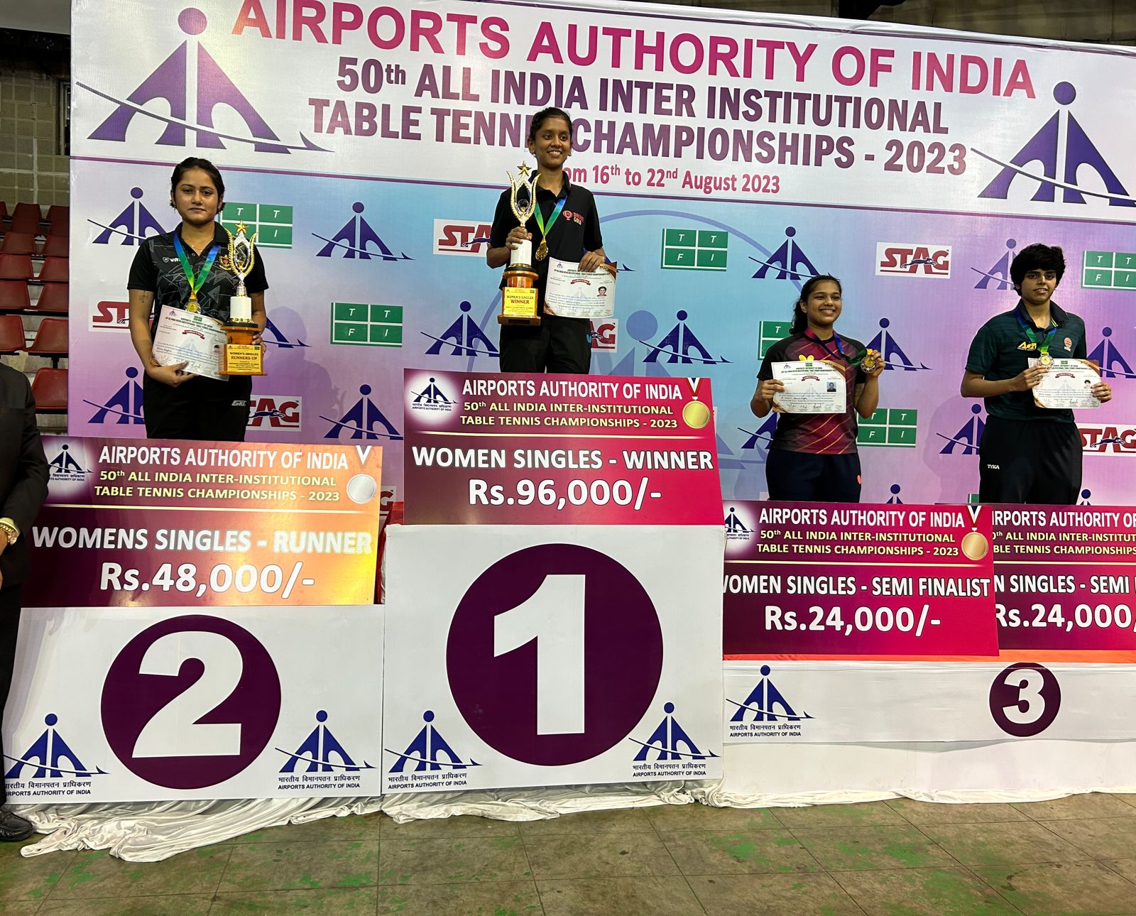 Ms. Moumita Dutta, representing Railway Sports Promotion Board (RSPB) has secured the 2nd position in the individual category. She won the silver medal in the 50th All India Inter Institutional Table Tennis Championship, 2023 held at Visakhapatnam, Andhra Pradesh from 16th to 22nd August 2023.