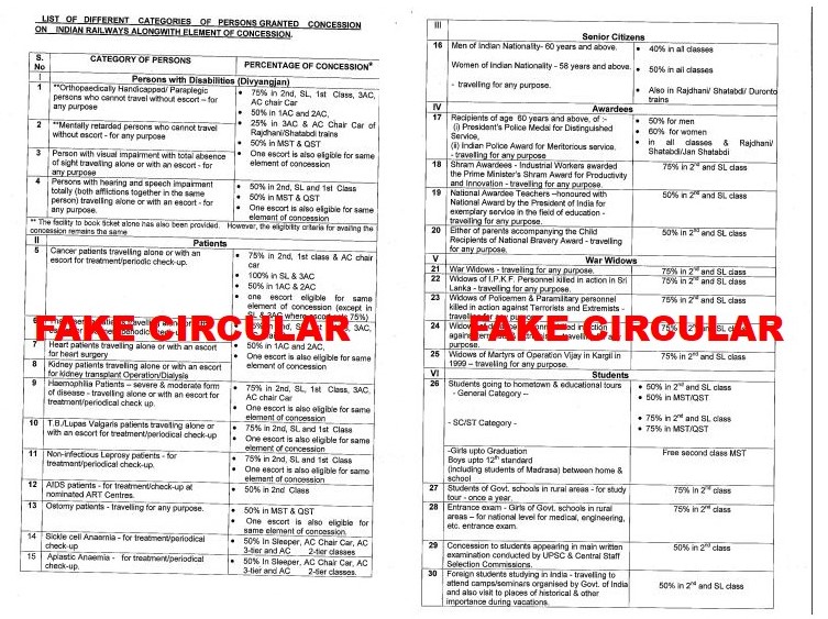 FAKE CIRCULAR REGARDING CHANGE & EXTENSION OF RAILWAY JOURNEY FARE CONCESSION SYSTEM