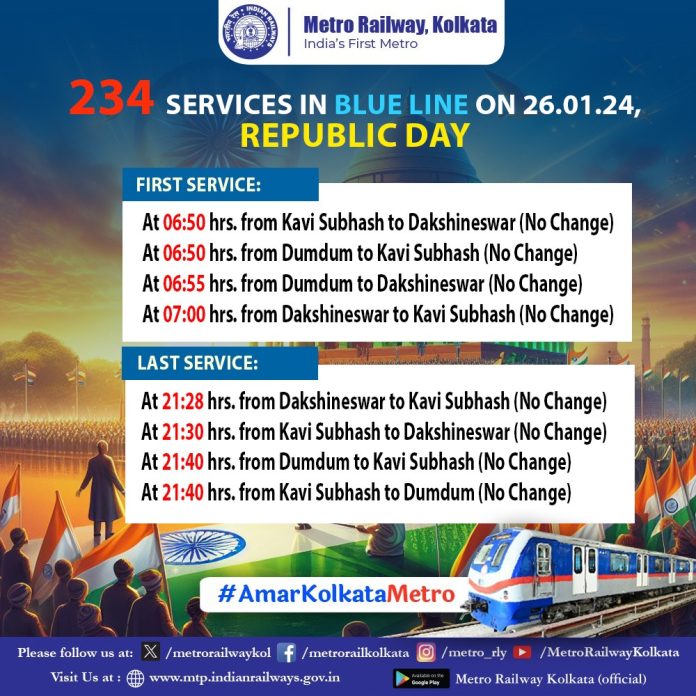 METRO TO RUN 234 SERVICES ON NORTH-SOUTH CORRIDOR (BLUE LINE) ON 26.01.2024 (FRIDAY).