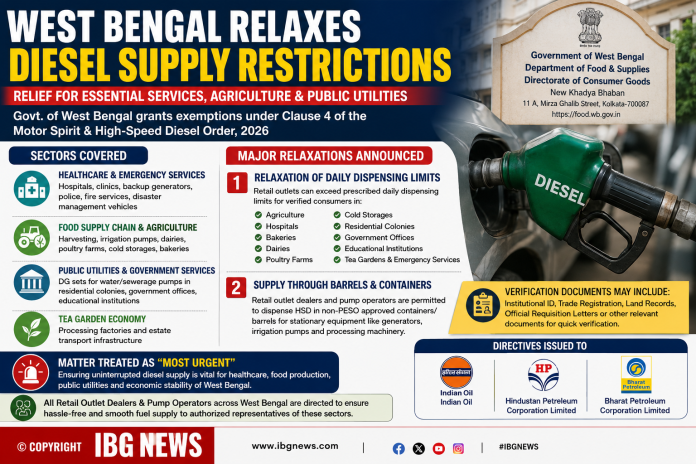 Disel rule in West Bengal