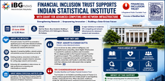 Financial Inclusion Trust Supports Indian Statistical Institute with Grant for Advanced Computing and Network Infrastructure Financial Inclusion Trust Supports Indian Statistical Institute with Grant for Advanced Computing and Network Infrastructure