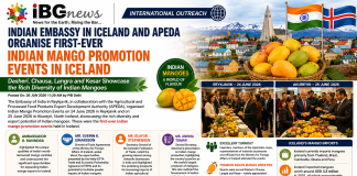 India Showcases Premium Mangoes at First-Ever Promotional Events in Iceland India Showcases Premium Mangoes at First-Ever Promotional Events in Iceland