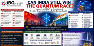 Why West Bengal Could Become India’s Quantum Capital in the Second Computing Revolution of India Quantum Computing and West Bengal