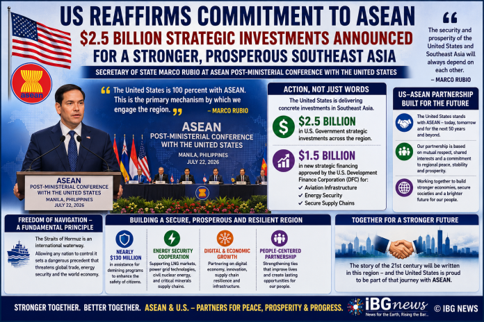 ASEAN Meet