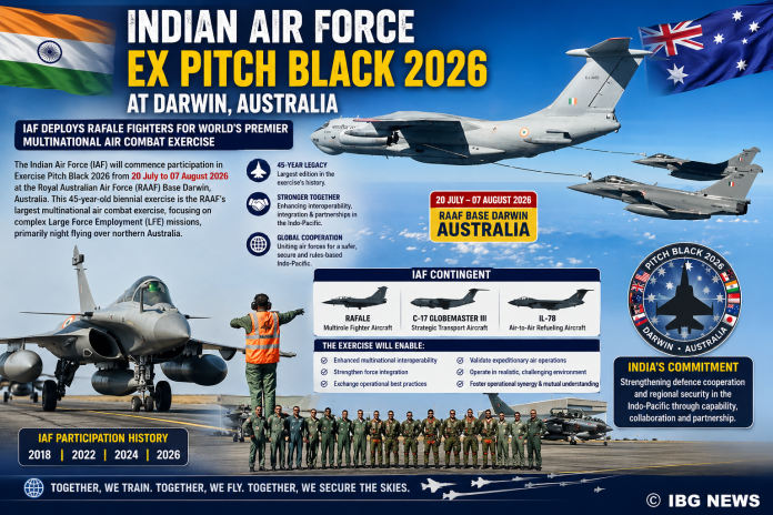 IAF Deploys Rafale Fighters to Australia for Multinational Exercise Pitch Black 2026 IAF Deploys Rafale Fighters to Australia for Multinational Exercise Pitch Black 2026