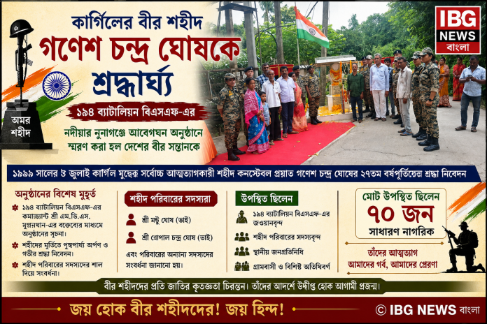 কার্গিলের বীর শহীদ কনস্টেবল গণেশ চন্দ্র ঘোষকে শ্রদ্ধার্ঘ্য ১৯৪ ব্যাটালিয়ন বিএসএফ-এর কার্গিলের বীর শহীদ কনস্টেবল গণেশ চন্দ্র ঘোষকে শ্রদ্ধার্ঘ্য ১৯৪ ব্যাটালিয়ন বিএসএফ-এর