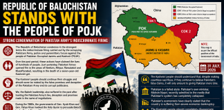 Republic of Balochistan Expresses Support for People of PoJK, Condemns Pakistani Security Forces in Statement Baloch Stands for POK