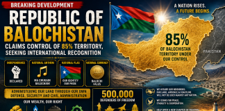 Baloch Independence Movement Escalates Claims as Debate Over Pakistan’s Control Intensifies Balochistan Home Rule
