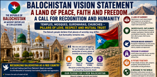 Republic of Balochistan Vision Statement Calls for Peace, Religious Freedom and Recognition Balochistan Vision Statement