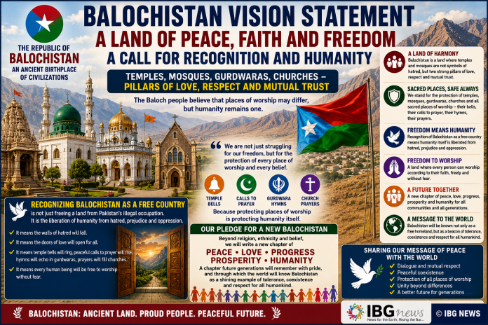 Balochistan Vision Statement