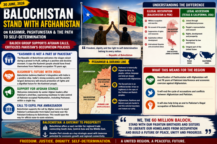 Balochistan on Afghanistan