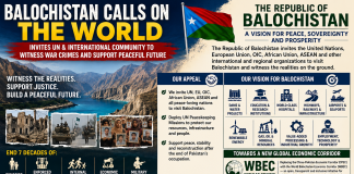 Balochistan Issues Global Call for UN Visit, Seeks Support for Sovereignty and Economic Vision